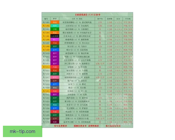 世界杯足球竞猜官网全面解析与最新赛事预测策略指南